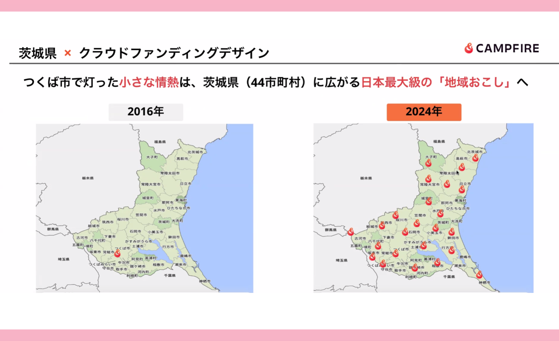 弊社の取り組みがCAMPFIREのメルマガにて紹介
